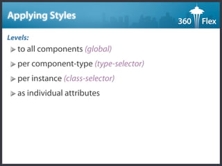 Visual Experience 360 Flex
