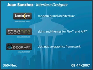 Visual Experience 360 Flex