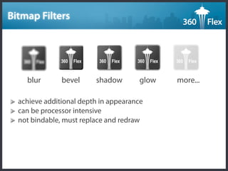 Visual Experience 360 Flex