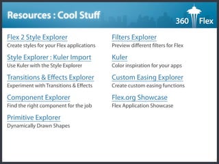 Visual Experience 360 Flex