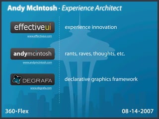 Visual Experience 360 Flex