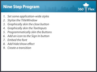 Visual Experience 360 Flex