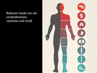 Relevant visuals can aid
comprehension,
retention and recall.
 