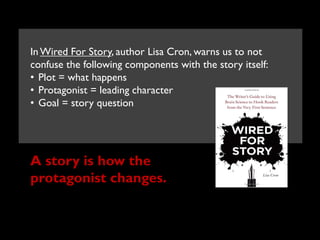InWired For Story, author Lisa Cron, warns us to not
confuse the following components with the story itself:
• Plot = what happens
• Protagonist = leading character
• Goal = story question
A story is how the
protagonist changes.
 