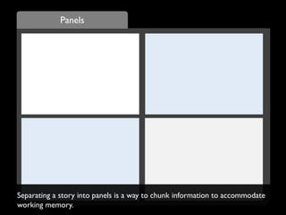 Panels
Separating a story into panels is a way to chunk information to accommodate
working memory.
 