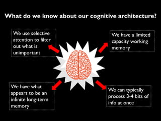 What do we know about our cognitive architecture?
We use selective
attention to filter
out what is
unimportant
We have a limited
capacity working
memory
We can typically
process 3-4 bits of
info at once
We have what
appears to be an
infinite long-term
memory
 