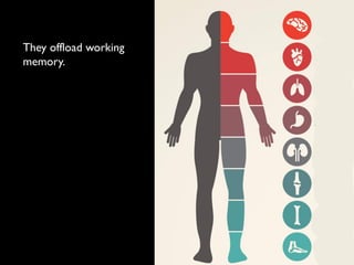 They offload working
memory.
 