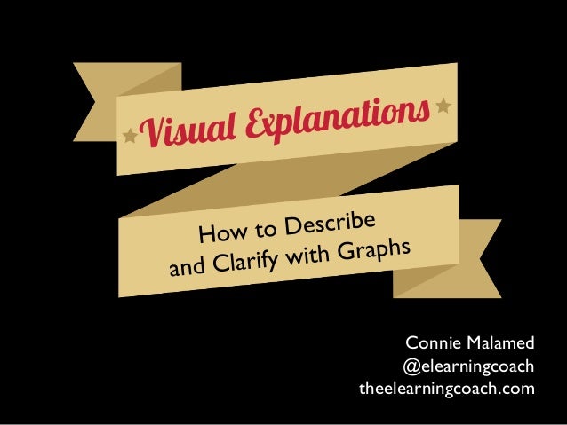 visual explanations with graphs