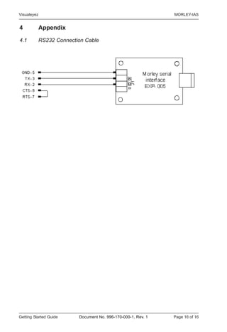 Visualeyez getting started guide | PDF