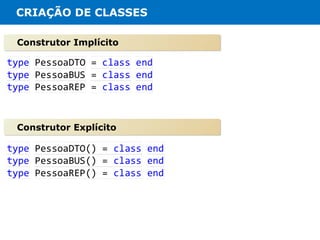 CRIAÇÃO DE CLASSES

Construtor Implícito




Construtor Explícito
 