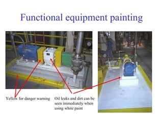 Functional   equipment painting Oil leaks and dirt can be seen immediately when using white paint Yellow for danger warning 