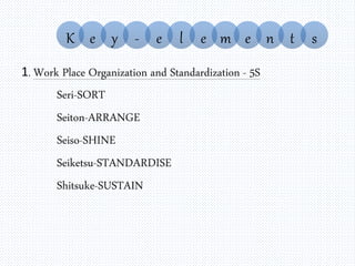 1. Work Place Organization and Standardization - 5S
Seri-SORT
Seiton-ARRANGE
Seiso-SHINE
Seiketsu-STANDARDISE
Shitsuke-SUS...