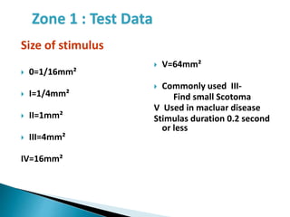 Zone 1 : Test Data
Size of stimulus
 0=1/16mm²
 I=1/4mm²
 II=1mm²
 III=4mm²
IV=16mm²
 V=64mm²
 Commonly used III-
Find small Scotoma
V Used in macluar disease
Stimulas duration 0.2 second
or less
 