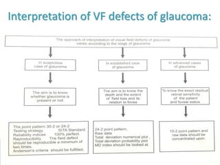 Interpretation of VF defects of glaucoma:
 