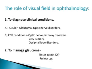 The role of visual field in ophthalmology:
1. To diagnose clinical conditions.
A) Ocular- Glaucoma, Optic nerve disorders.
B) CNS conditions- Optic nerve pathway disorders.
CNS Tumors.
Occipital lobe disorders.
2. To manage glaucoma-
To set target IOP
Follow up.
 