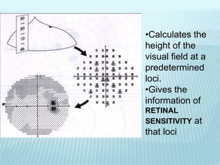 •Calculates the
height of the
visual field at a
predetermined
loci.
•Gives the
information of
RETINAL
SENSITIVITY at
that loci
 