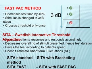FAST PAC METHOD


1
2
3
3 dB• Decreases test time by 40%
• Stimulus is changed in 3dB
steps
• Crosses threshold only once

• Analyzes patients response and responds accordingly
• Decreases overall no of stimuli presented, hence test duration
• Paces the test according to patients speed
• Doesn’t estimate Short term Fluctuations (SF)
SITA – Swedish Interactive Threshold
Algorithm
SITA standard – SITA with Bracketing
method
SITA FAST – SITA with FAST PAC
 