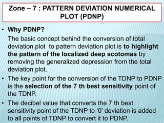 Zone – 7 : PATTERN DEVIATION NUMERICAL
PLOT (PDNP)
• Why PDNP?
The basic concept behind the conversion of total
deviation plot to pattern deviation plot is to highlight
the pattern of the localized deep scotomas by
removing the generalized depression from the total
deviation plot.
• The key point for the conversion of the TDNP to PDNP
is the selection of the 7 th best sensitivity point of
the TDNP.
• The decibel value that converts the 7 th best
sensitivity point of the TDNP to ‘0’ deviation is added
to all points of TDNP to convert it to PDNP.
 