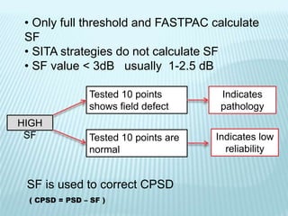 • Only full threshold and FASTPAC calculate
SF
• SITA strategies do not calculate SF
• SF value < 3dB usually 1-2.5 dB
HIGH
SF
Tested 10 points
shows field defect
Tested 10 points are
normal
Indicates
pathology
Indicates low
reliability
SF is used to correct CPSD
( CPSD = PSD – SF )
 