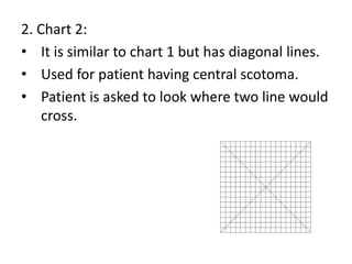 2. Chart 2:
• It is similar to chart 1 but has diagonal lines.
• Used for patient having central scotoma.
• Patient is asked to look where two line would
cross.
 
