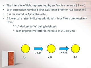 • The intensity of light represented by an Arabic numerals ( 1 – 4 )
• Each successive number being 3.15 times brighter (0.5 log units )
• It is measured in Apostilbs (asb).
• A lower case letter indicates additional minor filters progressively
from;
* “ a” darkest to “e” being brightest.
* each progressive letter is increase of 0.1 log unit.
1,a 2,b 3,c
× 3.15 × 3.15
 