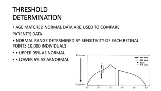 THRESHOLD
DETERMINATION
• AGE MATCHED NORMAL DATA ARE USED TO COMPARE
PATIENT’S DATA
• NORMAL RANGE DETERMINED BY SENSITIVITY OF EACH RETINAL
POINTS 10,000 INDIVIDUALS
• • UPPER 95% AS NORMAL
• • LOWER 5% AS ABNORMAL
 