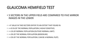 GLAUCOMA HEMIFIELD TEST
• 5 SECTORS IN THE UPPER FIELD ARE COMPARED TO FIVE MIRROR
IMAGES IN THE LOWER
• • IF VALUE IN TWO SECTORS DIFFER TO AN EXTENT THAT FOUND IN
• • <0.5% OF THE NORMAL POPULATION ( HIGHLY SENSITIVE)
• • <1% OF NORMAL POPULATION (OUTSIDE NORMAL LIMIT)
• • <3% OF THE NORMAL POPULATION (BODERLINE)
• • <5% OF THE NORMAL POPULATION ( CAN BE A NORMAL PLOT)
 