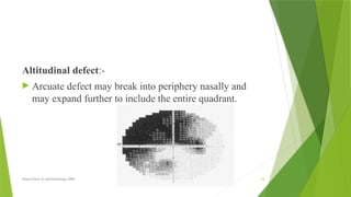 VISUAL FIELD CHANGES IN GLAUCOMA by dr nanish.pptx
