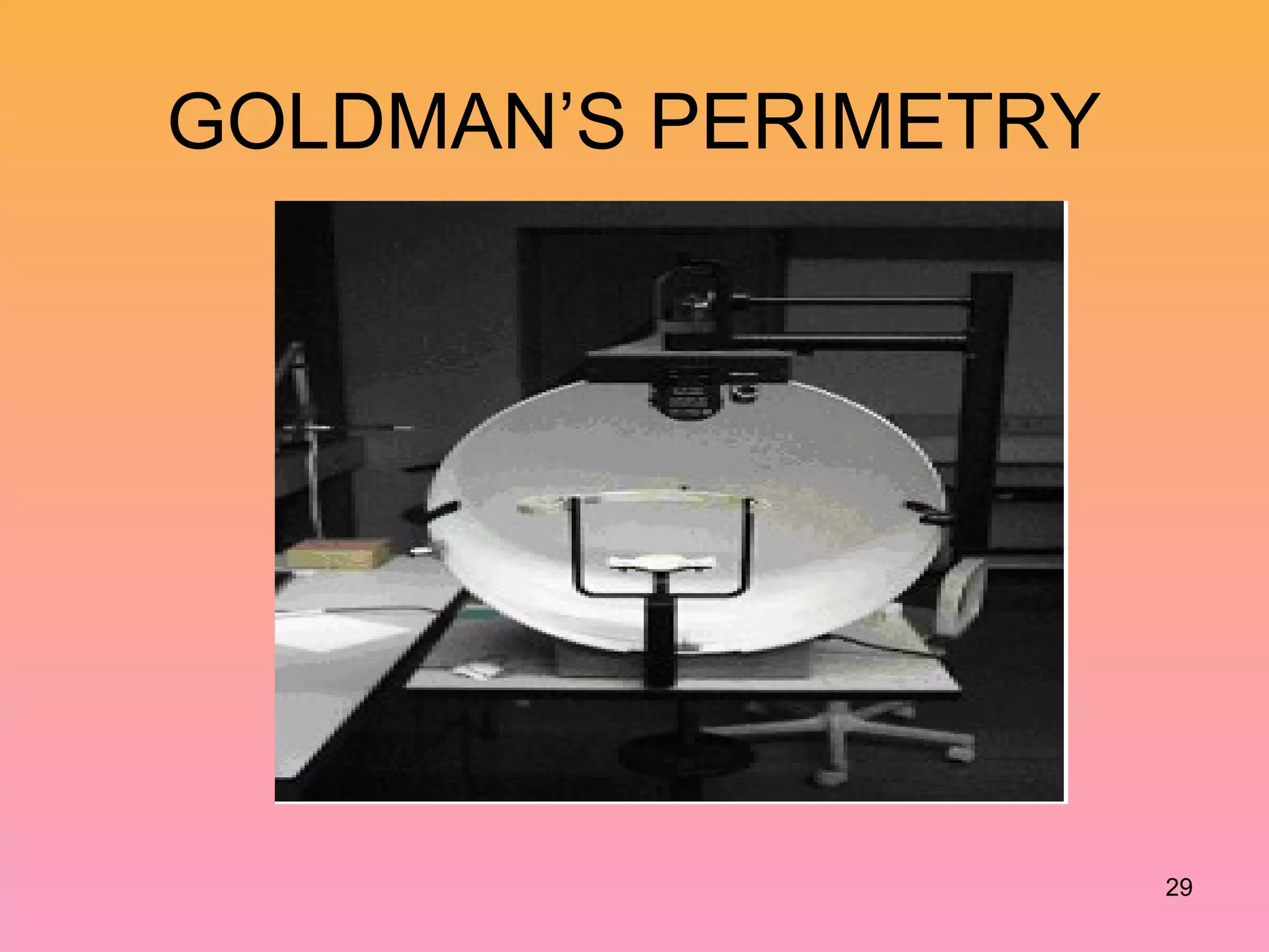 GOLDMAN’S PERIMETRY
29
 