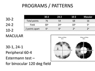 PROGRAMS / PATTERNS
30-2
24-2
10-2
MACULAR
30-1, 24-1
Peripheral 60-4
Estermann test –
for binocular 120 deg field
 