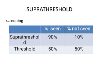 SUPRATHRESHOLD
screening
 