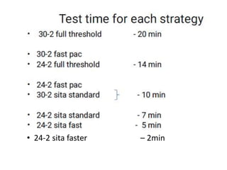 • 24-2 sita faster – 2min
 