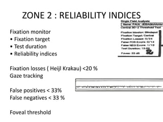 ZONE 2 : RELIABILITY INDICES
Fixation monitor
• Fixation target
• Test duration
• Reliability indices
Fixation losses ( Heijl Krakau) <20 %
Gaze tracking
False positives < 33%
False negatives < 33 %
Foveal threshold
 