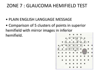 ZONE 7 : GLAUCOMA HEMIFIELD TEST
• PLAIN ENGLISH LANGUAGE MESSAGE
• Comparison of 5 clusters of points in superior
hemifield with mirror images in inferior
hemifield.
 