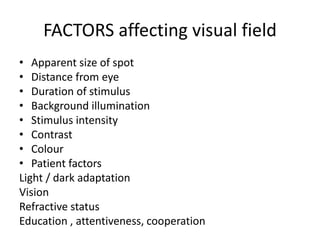 FACTORS affecting visual field
• Apparent size of spot
• Distance from eye
• Duration of stimulus
• Background illumination
• Stimulus intensity
• Contrast
• Colour
• Patient factors
Light / dark adaptation
Vision
Refractive status
Education , attentiveness, cooperation
 