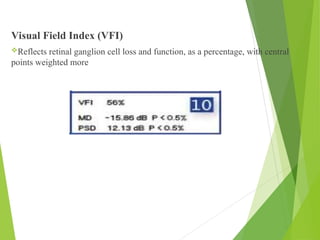 Visual Function Index Visual Field Examination suchana ophthalmology.ppt