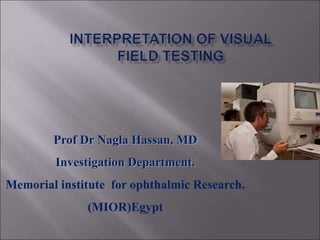 Prof Dr Nagla Hassan, MD
Investigation Department.
Memorial institute for ophthalmic Research.
(MIOR)Egypt
 