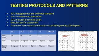 VISUAL FIELDS . BASICS OF VISUAL FIELDS AND ITS INTERPRETATION | PPTX