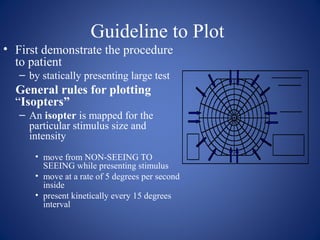 Guidelines
• Central static test with I-2e
– Explore for any scotomas
• Kinetic plot with I-3e stimulus only in suspected ...
