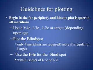 Guidelines
• Special case plots
– Glaucoma suspects
– Plot more points along the nasal edge of the isopter
– Plot approxim...