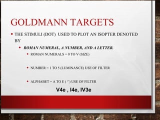 GOLDMANN TARGETS
• THE STIMULI (DOT) USED TO PLOT AN ISOPTER DENOTED
BY
• ROMAN NUMERAL, A NUMBER, AND A LETTER.
• ROMAN NUMERALS = 0 TO V (SIZE)
• NUMBER = 1 TO 5 (LUMINANCE) USE OF FILTER
• ALPHABET = A TO E ( ‘’) USE OF FILTER
V4e , I4e, IV3e
 