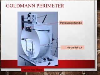 GOLDMANN PERIMETER
Pantoscopic handle
Horizontal cut
Patient Side (Bowl)
 