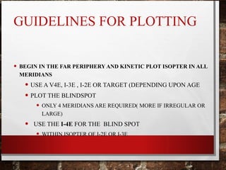 GUIDELINES FOR PLOTTING
• BEGIN IN THE FAR PERIPHERY AND KINETIC PLOT ISOPTER IN ALL
MERIDIANS
• USE A V4E, I-3E , I-2E OR TARGET (DEPENDING UPON AGE
• PLOT THE BLINDSPOT
• ONLY 4 MERIDIANS ARE REQUIRED( MORE IF IRREGULAR OR
LARGE)
• USE THE I-4E FOR THE BLIND SPOT
• WITHIN ISOPTER OF I-2E OR I-3E
 