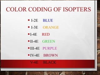COLOR CODING OF ISOPTERS
• I-2E BLUE
• I-3E ORANGE
•I-4E RED
•II-4E GREEN
•III-4E PURPLE
•IV-4E BROWN
•V-4E BLACK
 