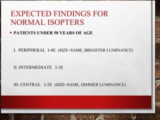EXPECTED FINDINGS FOR
NORMAL ISOPTERS
• PATIENTS UNDER 50 YEARS OF AGE
I. PERIPHERAL I-4E (SIZE=SAME, BRIGHTER LUMINANCE)
II. INTERMEDIATE I-3E
III. CENTRAL I-2E (SIZE=SAME, DIMMER LUMINANCE)
 
