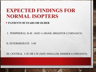 EXPECTED FINDINGS FOR
NORMAL ISOPTERS
• PATIENTS 50 YEARS OR OLDER
I. PERIPHERAL II-4E (SIZE=LARGER, BRIGHTER LUMINANCE)
II. INTERMEDIATE I-4E
III. CENTRAL I-2E OR I-3E (SIZE=SMALLER, DIMMER LUMINANCE)
 