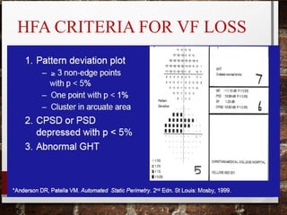 HFA CRITERIA FOR VF LOSS
• PATTERN DEVIATION PLOT
 