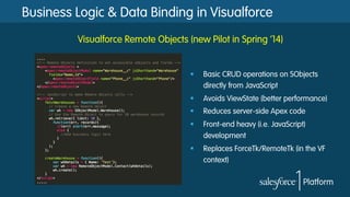 Business Logic & Data Binding in Visualforce
§  Basic CRUD operations on SObjects
directly from JavaScript
§  Avoids ViewState (better performance)
§  Reduces server-side Apex code
§  Front-end heavy (i.e. JavaScript)
development
§  Replaces ForceTk/RemoteTk (in the VF
context)
Visualforce Remote Objects (new Pilot in Spring ’14)
 