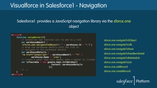 Visualforce in Salesforce1 - Navigation
Salesforce1 provides a JavaScript navigation library via the sforce.one
object
sforce.one.navigateToSObject
sforce.one.navigateToURL
sforce.one.navigateToFeed
sforce.one.navigateToFeedItemDetail
sforce.one.navigateToRelatedList
sforce.one.navigateToList
sforce.one.editRecord
sforce.one.createRecord
 