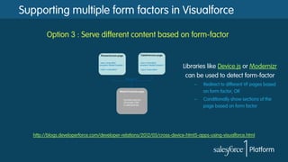 Supporting multiple form factors in Visualforce
Option 3 : Serve different content based on form-factor
http://blogs.developerforce.com/developer-relations/2012/05/cross-device-html5-apps-using-visualforce.html
Libraries like Device.js or Modernizr
can be used to detect form-factor
–  Redirect to different VF pages based
on form factor, OR
–  Conditionally show sections of the
page based on form factor
 